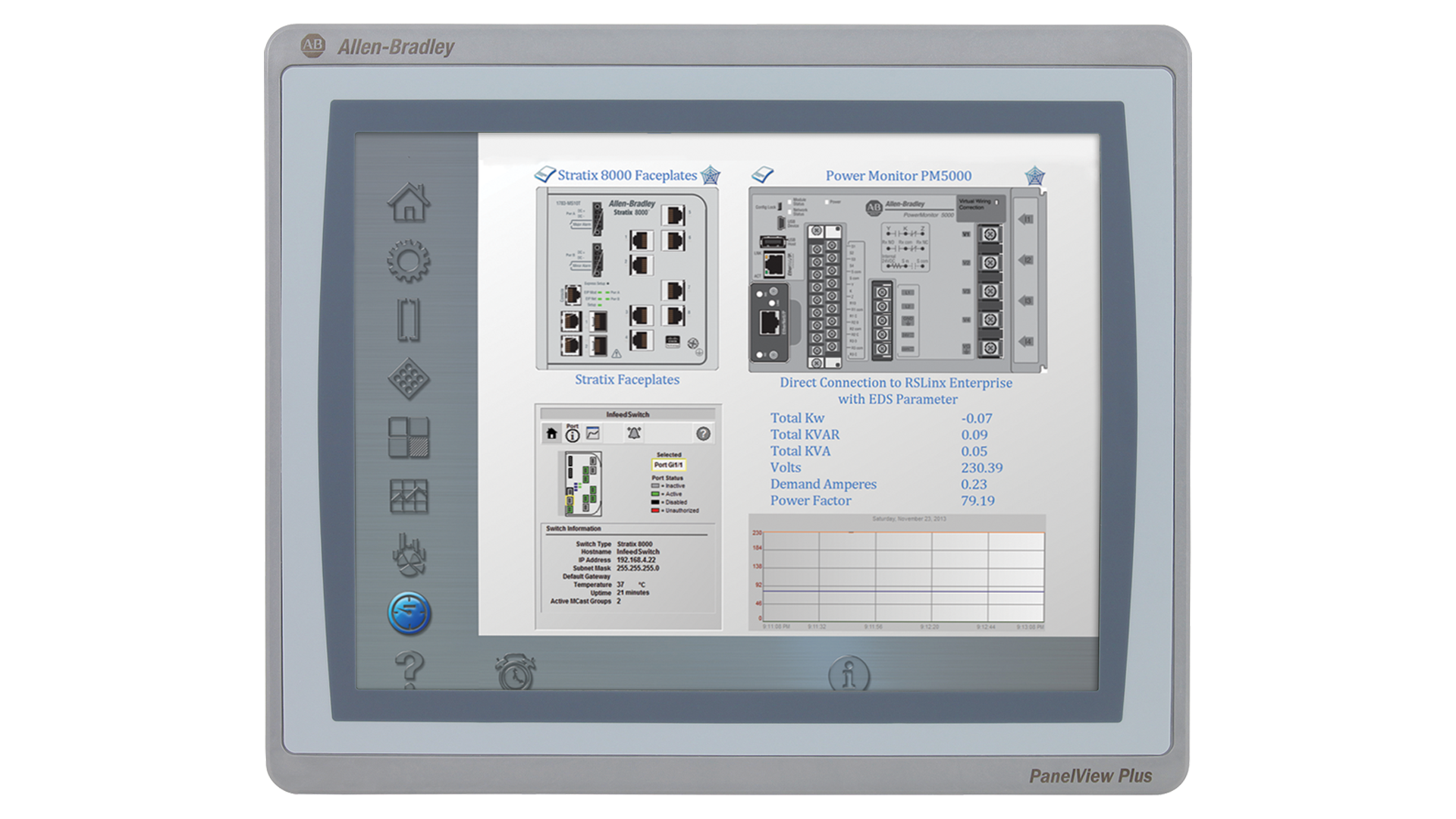 Allen Bradley - 2711P-T10C21D8S